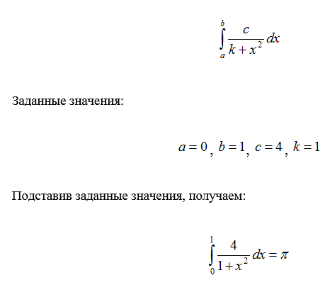 Вычисление определенных интегралов с помощью метода прямоугольников (курсовая работа)