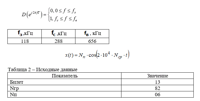 Дана частотная характеристика фильтра. С помощью желаемой частотной характеристики  D(e<sup>j2πfT</sup>) определить амплитуду сигнала на выходе фильтра, если на его вход поступает сигнал <br /> x(t) = Nп·cos(2·10<sup>4</sup>·Nгр·t) <br /> Определить отчеты частотной выборки H(k)  при N=13