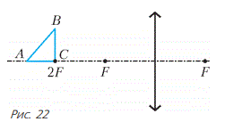 Равнобедренный прямоугольный треугольник ABC площадью S = 50 см<sup>2</sup> расположен перед тонкой собирающей линзой так, что его катет AC лежит на главной оптической оси линзы (рис.22). Фокусное расстояние линзы F = 50 см. Вершина прямого угла C лежит ближе к центру линзы, чем вершина острого угла A. Расстояние от центра линзы до точки C равно удвоенному фокусному расстоянию линзы. Постройте изображение треугольника и найдите площадь получившейся фигуры