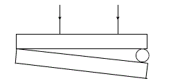Между краями двух хорошо отшлифованных плоских пластинок помещена тонкая проволочка диаметром 0,05 мм; противоположные концы пластинок плотно прижаты друг к другу, рис. (7.2.1). Пластинки освещаются нормально к поверхности. На пластинке длиной 10 см наблюдатель видит интерференционные полосы, расстояние между которыми равно 0,6 мм. Определить длину волны.