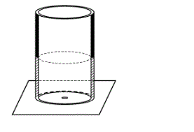 Внутренняя поверхность трубы, длина которой много больше диаметра, на половину длины зеркальна, а оставшаяся половина зачернена (см. рисунок). Трубу ставят на чёрный стол зеркальной половиной вниз так, что расположенный на столе фотоэлемент находится на оси трубы. При этом освещённость фотоэлемента равна E<sub>0</sub>. Какой она станет, если трубу перевернуть? Стол с трубой освещается равномерно рассеянным (изотропным) светом. 