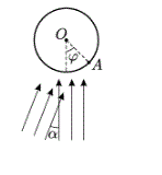 Две плоские когерентные волны с одинаковой интенсивностью и длиной волны λ падают на цилиндрический экран. Угол между направлениями распространения волн равен α (см. рисунок). Найдите расстояние между соседними интерференционными полосами вблизи точки A, считая, что оно много меньше радиуса цилиндра. Угол между направлением AOAO и направлением одной из плоских волн равен φ. 