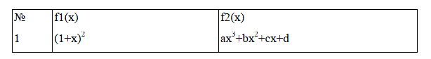 Символьные вычисления в MatLab <br /> Задача 5.1 Развертка/свертка.<br /> - Ввести выражение f<sub>1</sub> (x) и развернуть его. <br /> - Полученное выражение свернуть. Сравнить результат c fl(x). <br /> Задача 2. Дифференцировать/интегрировать. <br /> - Ввести выражение f1 (x) и найти производную по х. <br /> - Для полученного выражения найти неопределенный интеграл. Сравнить с f1(x). <br /> Задача 3. Разложить в ряд Тейлора. <br /> - Ввести выражение f2(x) и найти его разложение в ряд Тейлора. <br /> - Построить XY график для f2(x) и его разложения в ряд Тейлора F2(x).<br /> Задача 4. Работа с командой funtool. <br /> - Задать функцию f1 и выполнить с ней операции задачи 2. <br /> - Задать функцию f2 и выполнить с ней операцию символьного дифференцирования