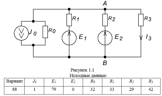 Для цепи постоянного тока, представленной на рисунке 1.1, определить ток I<sub>3</sub>, протекающий через резистор R<sub>3</sub>, и напряжение между узлами A и B.  При определении тока I<sub>3</sub> необходимо воспользоваться четырьмя методам: <br /> -метод эквивалентных преобразований; <br /> -метод суперпозиций (наложения); <br /> -метод эквивалентного генератора (активного двухполюсника); <br /> -метод узловых потенциалов. <br /> <b>Вариант 88</b>