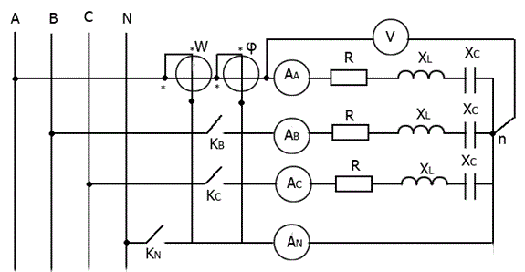 <b>Расчет и анализ работы цепи трехфазного тока. </b><br />Симметричный приемник трехфазного тока подключен к питающей сети по схеме «звезда с нейтральным проводом». Система линейных и фазных напряжений питающей сети А, В, С, N симметрична. <br />В схему приемника включены измерительные приборы: четыре амперметра, вольтметр, ваттметр и фазометр. <br />Требуется: <br />1.	Изобразить схему с заданными согласно варианту параметрами приемника и выписать их численные значения <br />2.	Определить показания электроизмерительных приборов в симметричном режиме (ключи Kb, Kc, KN замкнуты) <br />3.	Определить показания приборов при отключенной согласно варианту фазе В или С (разомкнут ключ Kb или Kc) и наличии нейтрального провода (ключ KN замкнут) <br />4.	Определить показания приборов при разомкнутой согласно варианту фазе В или С и разомкнутом нейтральном проводе (ключ KN разомкнут) <br />5.	Для всех режимов работы приемника (пункты 2, 3, 4) построить векторные диаграммы с показом углов, измеренных фазометром.   <br /><b>  Вариант 13 </b><br />Дано: Uл = 380 В, R = 6 Ом, XL = 10 Ом, Xc = 18 Ом<br /> Отключенная фаза: С