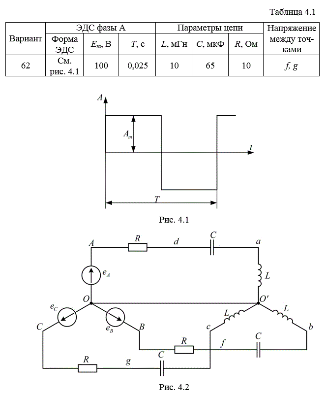 <b>Задача 4.1.</b> На  рис. 4.2 изображена схема трехфазной цепи. Каждая из них образована трехфазным генератором, который дает трехфазную несинусоидальную систему э.д.с., и равномерной нагрузкой. Значения амплитуды э.д.с. фазы А генератора, периода Т и параметров R, L и C даны в табл. 4.1. Требуется:  <br />1. Найти мгновенное значение напряжения.  <br />2. Построить график этого напряжения в функции времени.  <br />3. Определить действующее значение этого напряжения.  <br />4. Найти активную Р и полную S мощности трехфазной системы.<br /> <b>Вариант 62</b>