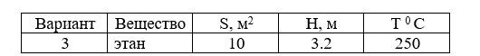 Вариант 3 <br /> В результате утечки газа в помещении площадью образовалась равновесная ГВС. Рассчитать избыточное давление взрыва такой смеси при К<sub>1</sub> = 2 и К<sub>1</sub> = 3.