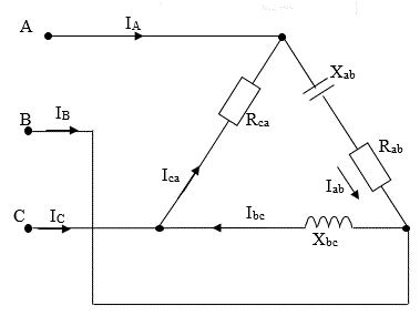<b>Задача 8</b> <br />Три группы сопротивлений соединены в треугольник и включены в трехфазную сеть переменного тока с линейным напряжением Uном. Активные сопротивления в фазах AB, BC, CA соответственно равны Rab, Rbc, Rca; реактивные  - Xab, Xbc, Xca (характер реактивных сопротивлений (индуктивное или емкостное) указан на схеме (рис 8.1)). Углы сдвига фаз в каждой фазе равны φab, φbc, φca. В фазах нагрузки в нормальном режиме протекают токи Iab. Ibc, Ica; линейные токи в нормальном режиме Ia, Ib, Ic. Трехфазная цепь потребляет активную мощность P, реактивную Q, полную S. <br />Начертить схему цепи для своего варианта, определите величины, отмеченные крестиками в таблице 8.1 <br /><b>Вариант 6 </b><br />Номер рисунка 1   <br />Дано:  Rab = 4 Ом, Xab = 3 Ом <br />Xbc = 5 Ом <br />Ibc = 40 A <br />P = 14400 Вт <br />Определить: Uном, Rca, φab, φbc, φca, Iab, Ica, Ia, Ib, Ic, Q, S