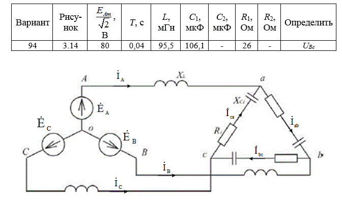 На рис.3.1 приведена схема трехфазной цепи. В ней имеется трехфазный генератор (создающий трехфазную симметрическую синусоидальную систему э.д.с.) и симметричная нагрузка. Значения амплитуды э.д.с. фазы ге-нератора ЕAm, периода Т, параметров R1, R2, L, C1 и С2 приведены  в  табл. 3.1. Начальную фазу  э.д.с. eA принять нулевой. Требуется: определить мгновенное значение напряжения между заданными точками и подсчитать активную мощность трехфазной системы.<br /> <b>Вариант 94</b>