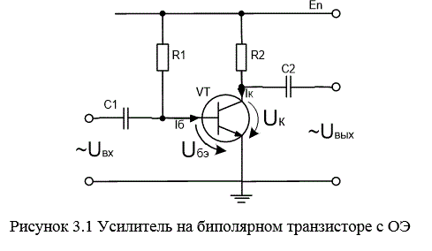 Графо - аналитическим способом для схемы, представленной на рисунке  3.1: <br />1. Построить нагрузочную прямую и по ВАХ определить Uбэ<sup>0</sup>, Iб<sup>0</sup>, Uкэ<sup>0</sup>, Iк<sup>0</sup>  и сделать вывод о режиме работы транзистора. <br />2. Определить по ВАХ Uбэ<sup>±</sup>, Iб<sup>±</sup>, Uкэ<sup>±</sup>, Iк<sup>±</sup>, если  на вход действует гармонический сигнал Uвх с амплитудой 0,1 В и частотой  5 кГц.<br />3. Определить коэффициент усиления по напряжению Ku, если на вход действует гармонический сигнал.<br />4. Нарисовать графики напряжений в режиме покоя и при гармоническом входном сигнале: 1) на входе системы; 2) на базе  транзистора; 3) на коллекторе транзистора; 4) на выходе схемы. Графики выполняются в масштабе по амплитуде и времени.<br /><b>Исходные данные: </b>En = 12 В, R1 = 30 кОм; R2=400 Ом;