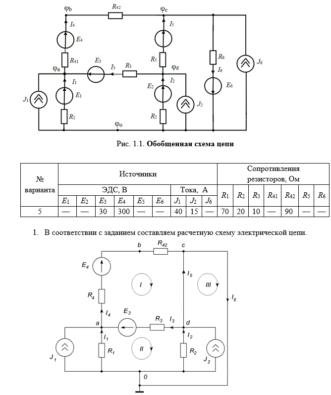 <b>Расчет линейной электрической цепи постоянного тока </b><br />1. По заданной обобщенной схеме (рис.1.1) изобразить схему цепи, соответствующую вашему варианту (см. табл. 1.1), исключив источники ЭДС и источники тока, отсутствующие в таблице 1.1. После этого в цепи должны остаться два источника ЭДС и два источника тока.  <br />2. Записать в таблицу 1.2 заданные в таблице 1.1 параметры вашей цепи. <br />3. Для заданной схемы составить уравнения по законам Кирхгофа. <br />4. Рассчитать токи во всех ветвях цепи методом контурных токов и методом узловых потенциалов. Результаты расчета записать в таблицу 1.3. <br />5. Проверить выполнение 1-го закона Кирхгофа для четырёх узлов цепи и 2-го закона Кирхгофа для внешнего контура цепи. <br />6. Проверить выполнение баланса мощности в цепи. <br />7. Рассчитать и построить потенциальную диаграмму для внешнего контура цепи. Значения потенциалов узлов цепи занести в таблицу 1.3. <br /> <b>Вариант 5</b>