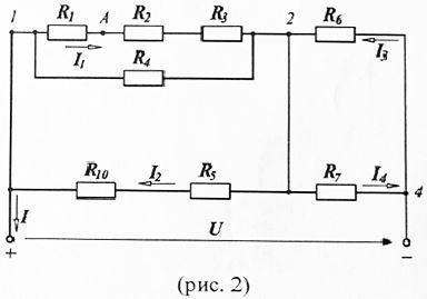 К электрической цепи (рис. 2) подключен источник тока (место подключения отмечено символом I). Определить эквивалентное сопротивление схемы относительно зажимов источника питания, напряжение U, токи I1, I2, I3, I4 в ветвях резисторов, а также напряжение UA4 между узлами А и 4 <br />Решение каждой задачи должно быть проверено с помощью программы схемотехнического моделирования (следует приложить описание электрической схемы и листинг/график с результатами машинного расчета)<br /><b>Вариант 82</b> <br />R1 = 10 Ом, R2 = 10 Ом, R3 = 20 Ом, R4 = 30 Ом, R5 = 5 Ом, R6 = 40 Ом, R7 = 20 Ом, R8 = 20 Ом, R9 = 10 Ом <br />Iвх = 2 А