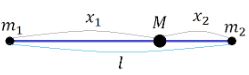  Две точечные массы m<sub>1</sub> и m<sub>2</sub> расположены на расстоянии l друг от друга. Где следует расположить точечную массу M, чтобы сила гравитационного воздействия на нее со стороны масс m<sub>1</sub> и m<sub>2</sub> равнялась 0?