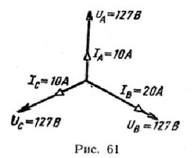 По заданной векторной диаграмме для трехфазной цепи определить характер сопротивлений в каждой фазе (активное, индуктивное, емкостное, смешанное), вычислить значение каждого сопротивления и начертить схему присоединения сопротивлений к сети. Сопротивления соединены звездой с нулевым проводом. Пользуясь векторной диаграммой, построенной в масштабе, определить графически ток в нулевом проводе.  Пояснить с помощью логических рассуждений, как изменится ток в нулевом проводе при уменьшении частоты тока в два раза. 