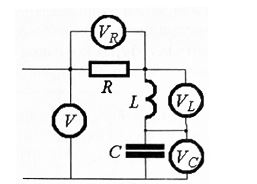 В режиме резонанса идеальные вольтметры V, V<sub>L</sub> и V<sub>C</sub> показывают соответственно 15 В, 30 В и 30 В. Как соотносятся между собой активное R и волновое ρ сопротивления ρ/R?
