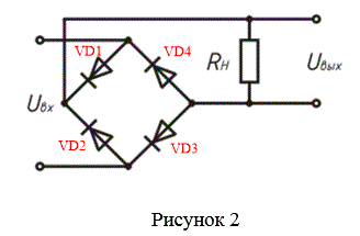 Мостовой двухполупериодный выпрямитель (рисунок 2) используется для питания устройства с рабочим режимом U0 = 78 В и I0 = 2,1 А. Определить необходимые амплитудные и действующие значения входного напряжения и тока выпрямителя. Найти внутреннее сопротивление устройства. Указать через какие диоды протекает ток в течение положительного и отрицательного полупериодов входного напряжения