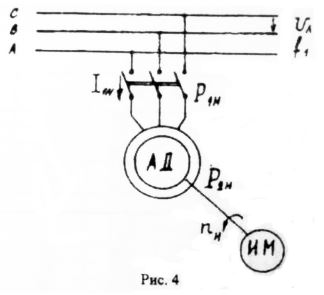 <b>Расчет и механические характеристики асинхронного двигателя.</b><br /> Трехфазный асинхронный двигатель с короткозамкнутым ротором, вращающий исполнительный механизм ИМ, питается от сети промышленной частоты f1 = 50 Гц с линейным напряжением Uл (рис. 4) <br />Параметры, характеризующие номинальный режим электродвигателя: <br />Мощность на валу P2н; <br />Частота вращения ротора nн; <br />КПД ηн; <br />Коэффициент мощности cosφ1н; <br />Перегрузочная способность КМ = Ммакс/Мн <br />Требуется: <br />1.	Определить: <br />- номинальный ток в фазе обмотки статора I1н; <br />- частоту вращения магнитного поля статора n1 (p – число пар полюсов задано); <br />- номинальное скольжение Sн;<br /> - номинальный момент Мн; - максимальный (критический момент) Ммакс; <br />- электромагнитные моменты при скольжениях Sн; Sкр; 0; 0.1; 0.2; 0.4; 0.6; 0.8; 1.0. <br />Построить зависимость M = F(S) и механическую характеристику n = F(M) <br />Вычислить пусковой момент двигателя при снижении напряжения сети на 10%. <br /><b>Вариант 6</b><br /> Дано: P2н = 1.5 кВт, p = 3, nн = 945 об/мин, cosφ1н = 0.63, ηн = 68%, Км = 2.8, Uл = 380 В.