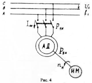 <b>Расчет и механические характеристики асинхронного двигателя.</b><br /> Трехфазный асинхронный двигатель с короткозамкнутым ротором, вращающий исполнительный механизм ИМ, питается от сети промышленной частоты f1 = 50 Гц с линейным напряжением Uл (рис. 4) <br />Параметры, характеризующие номинальный режим электродвигателя: <br />Мощность на валу P2н; <br />Частота вращения ротора nн; <br />КПД ηн; <br />Коэффициент мощности cosφ1н; <br />Перегрузочная способность КМ = Ммакс/Мн <br />Требуется: <br />1.	Определить: <br />- номинальный ток в фазе обмотки статора I1н; <br />- частоту вращения магнитного поля статора n1 (p – число пар полюсов задано); <br />- номинальное скольжение Sн;<br /> - номинальный момент Мн; - максимальный (критический момент) Ммакс; <br />- электромагнитные моменты при скольжениях Sн; Sкр; 0; 0.1; 0.2; 0.4; 0.6; 0.8; 1.0. <br />Построить зависимость M = F(S) и механическую характеристику n = F(M) <br />Вычислить пусковой момент двигателя при снижении напряжения сети на 10%. <br /><b>Вариант 13</b><br /> Дано: P2н = 13.0 кВт, p = 4, nн = 700 об/мин, cosφ1н = 0.69, ηн = 82%, Км = 2.7, Uл = 380 В.