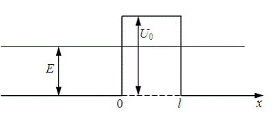 Частица массы m падает на прямоугольный потенциальный барьер слева (смотри рисунок), причем ее энергия Е<U0. Изобразить примерный график распределения	плотности	вероятности w(x) местонахождения частицы. Найти вероятность прохождения электрона и протона с Е=5 эВ сквозь этот барьер, если U0=10 эВ и l=0,1 нм.