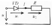 Напряжение источника u = 40sin(314t + 60°) В, R = 10 Ом. ВАХ диода u<sub>1</sub> = f(i) считать идеальной. Построить график тока в цепи I = f(t).