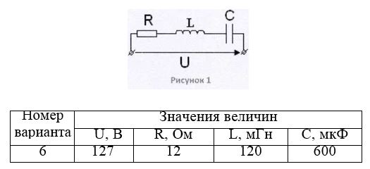 В сеть переменного тока напряжением U и частотой f=50 Гц включены последовательно катушка с активным сопротивлением R и индуктивностью L и конденсатор емкостью C (рисунок 1). Вычислите ток в цепи. Постройте в масштабе векторную диаграмму напряжений, отложив горизонтально вектор тока. <br />Определите частоту переменного тока f0, при которой в цепи наступит резонанс напряжений. Вычислить ток в цепи в напряжение на конденсаторе при резонансе.<br /><b> Вариант 6</b>