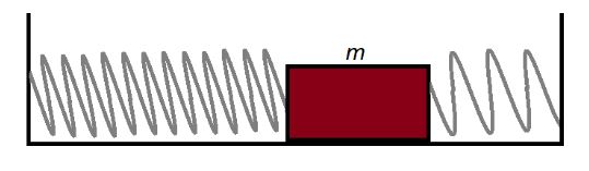 Однородную по длине пружину жесткости k разрезали на две части так, что отношение их длин равно n. С помощью получившихся двух пружин небольшое тело массы m закрепили между двумя стенками так, как показано на рисунке. Обе пружины при этом оказались недеформированными. Пренебрегая массой пружин и силой тяжести, найдите период малых колебаний тела. Трения нет.