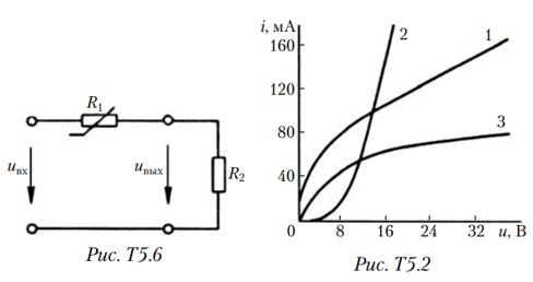 <b>Задача 5.6</b> На рис. Т5.6 показана схема пройстейшего стабилизатора напряжения. ВАХ нелиненого резистивного элемента задана кривой 3 (см. рис. Т5.2); R2 = 200 Ом. Определите напряжение на выходе стабилизатора, если а) uвх = 30 В; б) uвх = 36 В