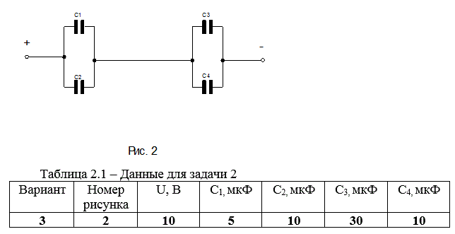 Определить эквивалентную емкость цепи, заряд и энергию электрического поля каждого конденсатора по схемам, изображенным на рисунках 1 и 2 (данные для своего варианта взять из таблицы 2.1):<br /> <b>Вариант 3</b>