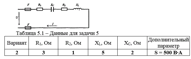Неразветвленная цепь переменного тока, изображенная на рисунке, содержит активные, индуктивное и емкостное сопротивления, величины которых, а также один дополнительный параметр заданы в таблице 5.1 <br />Определить следующие величины, если они не заданы в таблице 5.1: <br />1)	 полное сопротивление цепи Z; <br />2)	 угол сдвига фаз φ (по величине и знаку); <br />3)	 напряжение U, приложенное к цепи; <br />4)	 силу тока I; <br />5)	 активную Р, реактивную Q и полную S мощности, потребляемые цепью.  <br />Начертить в масштабе векторную диаграмму цепи и пояснить ее построение.  <br />Начертить в масштабе треугольники сопротивлений и мощностей.  <br />Пояснить, как нужно изменить реактивное сопротивление, чтобы в цепи возник резонанс напряжений, и чему будет равен ток в цепи при резонансе. <br /> <b>Вариант 2</b>