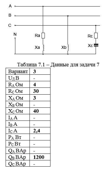 Три группы сопротивлений соединены звездой с нулевым проводом и включены в трехфазную цепь переменного тока с линейным напряжением UЛ. В фазах А, В и С активные сопротивления соответственно равны RA и RC, реактивные – ХА, ХВ и ХС. Углы сдвига фаз в каждой фазе равны φА, φВ и φС. Линейные токи ( они же фазные) в нормальном режиме равны IА, IB и IC; фазы нагрузки потребляют активные мощности РА и РС, реактивные QА, QB и QC.   <br />По данным таблицы 7.1 определить величины, отмеченные прочерком, и построить в масштабе векторную диаграмму цепи в нормальном режиме. Далее начертить векторную диаграмму цепи в аварийном режиме при отключении фазы А. Из векторных диаграмм определить графически токи в нулевом проводе в обоих режимах.<br /> <b>Вариант 3</b>