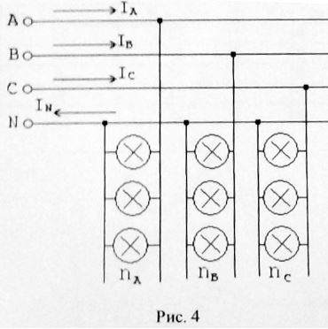 Производственное помещение освещается лампами накаливания. Лампы включены звездой с нулевым проводом в трехфазную четырехпроводную сеть в соответствии с рисунком 4. Линейное напряжение сети равно Uном. В фазы А, В и С включены соответственно nA, nB и nC ламп мощностью каждая Pл. <br />Определить линейные токи в проводниках линии и начертить в масштабе векторную диаграмма напряжений и токов, из которой графически найти ток нулевого провода. Вычислить мощность, потребляемую каждой фазой и всей цепью. <br /><b>Вариант 4 </b><br />Дано: Uном = 220 В, nA = 60 шт, nB = 40 шт, nC = 50 шт, Pл = 200 Вт