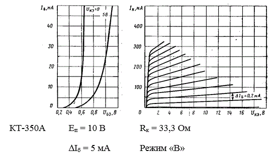 В соответствии с вариантом рассчитать h-параметры биполярного транзистора, включенного по схеме с общим эмиттером. Построить нагрузочную линию, переходную характеристику и режим, указанный в задании.<br /><b> Вариант №10 </b>