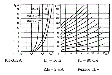 В соответствии с вариантом рассчитать h-параметры биполярного транзистора, включенного по схеме с общим эмиттером. Построить нагрузочную линию, переходную характеристику и режим, указанный в задании.<br /> <b>Вариант №15</b>