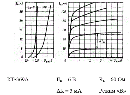 В соответствии с вариантом рассчитать h-параметры биполярного транзистора, включенного по схеме с общим эмиттером. Построить нагрузочную линию, переходную характеристику и режим, указанный в задании.<br /> <b>Вариант №16</b>