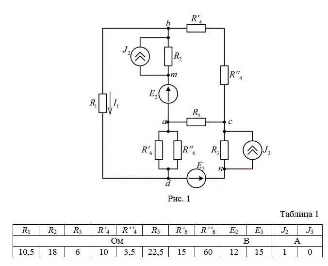 1. Упростить схему, заменив последовательно и параллельно соединенные резисторы четвертой и шестой ветвей эквивалентными. Дальнейший расчет вести для упрощенной схемы. <br />2. Составить на основании законов Кирхгофа систему уравнений для расчета токов во всех ветвях схемы. <br />3. Определить токи во всех ветвях схемы методом контурных токов. <br />4. Определить токи во всех ветвях схемы методом узловых потенциалов. <br />5. Результаты расчета токов, проведенного двумя методами, свести в таблицу и сравнить между собой. <br />6. Составить баланс мощностей в исходной схеме (схеме с источником тока), вычислив суммарную мощность источников и суммарную мощность нагрузок (сопротивлений). <br />7. Определить ток I1 в заданной по условию схеме с источником тока, используя метод эквивалентного генератора. <br />8. Начертить потенциальную диаграмму для любого замкнутого контура, включающего обе ЭДС.<br /> <b>Вариант 11</b>