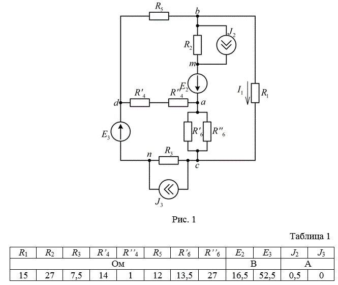 1. Упростить схему, заменив последовательно и параллельно соединенные резисторы четвертой и шестой ветвей эквивалентными. Дальнейший расчет вести для упрощенной схемы. <br />2. Составить на основании законов Кирхгофа систему уравнений для расчета токов во всех ветвях схемы. <br />3. Определить токи во всех ветвях схемы методом контурных токов. <br />4. Определить токи во всех ветвях схемы методом узловых потенциалов. <br />5. Результаты расчета токов, проведенного двумя методами, свести в таблицу и сравнить между собой. <br />6. Составить баланс мощностей в исходной схеме (схеме с источником тока), вычислив суммарную мощность источников и суммарную мощность нагрузок (сопротивлений). <br />7. Определить ток I1 в заданной по условию схеме с источником тока, используя метод эквивалентного генератора. <br />8. Начертить потенциальную диаграмму для любого замкнутого контура, включающего обе ЭДС.<br /> Вариант 05