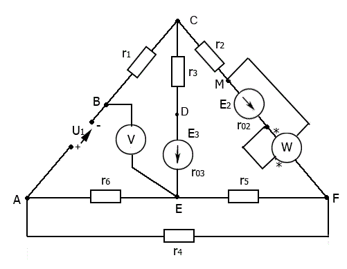 1.	Начертить схему своего варианта и показать на ней все токи <br />2.	Составить систему уравнений, необходимых для определения токов по первому и второму законам Кирхгофа <br />3.	Проверить правильность решения, применив метод узлового напряжения <br />Предварительно упростить схему, заменив треугольник сопротивлений R4, R5 и R6 эквивалентной звездой. Начертить расчетную схему с эквивалентной звездой и показать на ней токи. <br />4.	Определить показания вольтметра и ваттметра <br />5.	Составить баланс мощностей с учетом режимов работы активных элементов <br />6.	Построить в масштабе потенциальную диаграмму для внешнего контура, приняв потенциал точки А равны нулю (точка А заземлена)  <br /><b>Вариант 13</b>. <br />Дано: Е1 = 5 В, Е2 = 22 В, U3 = 28 В <br />r01 = 0.75 Ом, r02 = 0.7 Ом <br />R1 = 2 Ом, R2 = 1 Ом, R3 = 2.5 Ом, R4 = 15 Ом, R5 = 3 Ом, R6 = 2 Ом