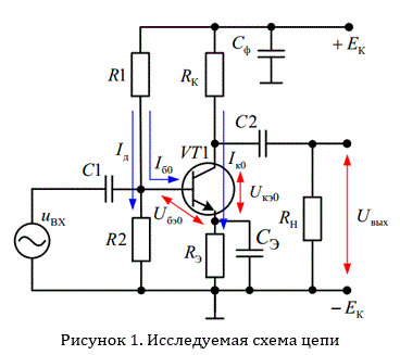 <b>Транзистор КТ361В</b> <br /> Необходимо рассчитать <br />1. Параметры элементов усилительного каскада: <br />1.1. Напряжение источника питания Ек; <br />1.2. Сопротивление коллекторной нагрузки Rк; <br />1.3. Сопротивление в цепи эмиттера Rэ; <br />1.4. Сопротивления делителя напряжения R1 и R2; <br />1.5. Емкости разделительных конденсаторов C1 и C2; <br />1.6. Емкость шунтирующего конденсатора Сэ; <br />1.7. Емкость фильтрующего конденсатора Сф; <br />2. Параметры усилительного каскада: <br />2.1. Коэффициент усиления по току kI; <br />2.2. Коэффициент усиления по напряжению kU; <br />2.3. Мощность выходного сигнала Pвых; <br />2.4. Мощность входного сигнала Pвх; <br />2.5. Коэффициент усиления по мощности kP; <br />2.6. Входное сопротивление переменному току Rвх; <br />2.7. Выходное сопротивление переменному току Rвых; <br />2.8. Мощность рассеяния тепловых потерь на коллекторном переходе Pк0; <br />2.9. Мощность, потребляемая от источника питания, Pп; <br />2.10. Коэффициент полезного действия коллекторной цепи η;