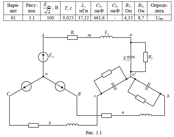 Задача. На рис.3.1 приведена схема трехфазной цепи. В ней имеется трехфазный генератор (создающий трехфазную симметрическую синусои-дальную систему э.д.с.) и симметричная нагрузка. Значения амплитуды э.д.с. фазы генератора ЕAm, периода Т, параметров R1, R2, L, C1 и С2 при-ведены  в  табл. 3.1. Начальную фазу  э.д.с. eA принять нулевой. Требуется: определить мгновенное значение напряжения между заданными точками и подсчитать активную мощность трехфазной системы.<br /><b> Вариант 61</b>
