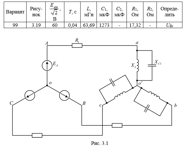 Задача. На рис.3.1 приведена схема трехфазной цепи. В ней имеется трехфазный генератор (создающий трехфазную симметрическую синусои-дальную систему э.д.с.) и симметричная нагрузка. Значения амплитуды э.д.с. фазы генератора ЕAm, периода Т, параметров R1, R2, L, C1 и С2 при-ведены  в  табл. 3.1. Начальную фазу  э.д.с. eA принять нулевой. Требуется: определить мгновенное значение напряжения между заданными точками и подсчитать активную мощность трехфазной системы.<br /><b> Вариант 99</b>