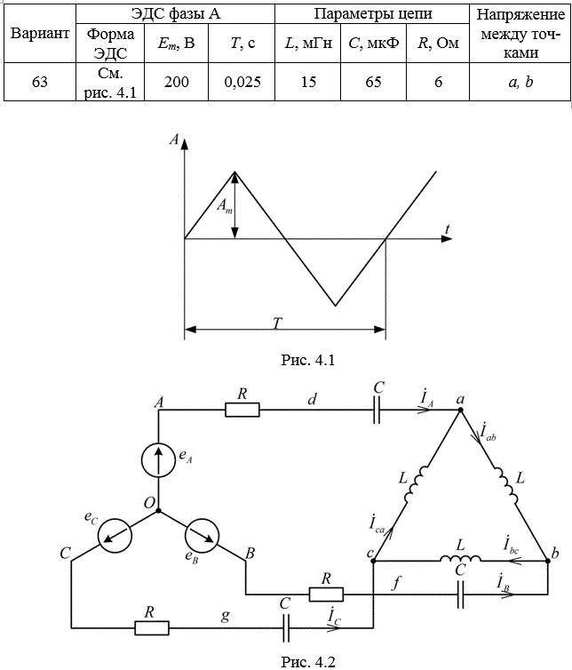 <b>Задача 4.1.</b> На  рис. 4.2 изображена схема трехфазной цепи. Каждая из них образована трехфазным генератором, который дает трехфазную несинусоидальную систему э.д.с., и равномерной нагрузкой. Значения амплитуды э.д.с. фазы А генератора, периода Т и параметров R, L и C даны в табл. 4.1. Требуется:  <br />1. Найти мгновенное значение напряжения.  <br />2. Построить график этого напряжения в функции времени.  <br />3. Определить действующее значение этого напряжения.  <br />4. Найти активную Р и полную S мощности трехфазной системы.<br /> <b>Вариант 63</b>
