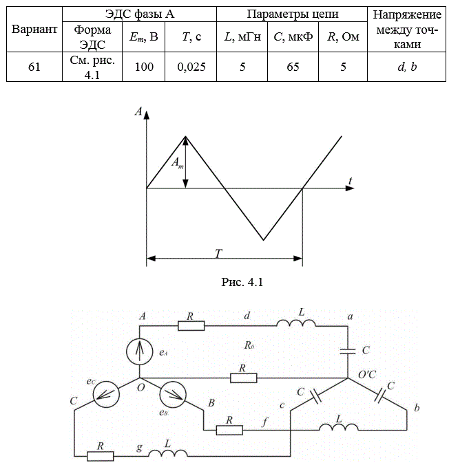 <b>Задача 4.1.</b> На  рис. 4.2 изображена схема трехфазной цепи. Каждая из них образована трехфазным генератором, который дает трехфазную несинусоидальную систему э.д.с., и равномерной нагрузкой. Значения амплитуды э.д.с. фазы А генератора, периода Т и параметров R, L и C даны в табл. 4.1. Требуется:  <br />1. Найти мгновенное значение напряжения.  <br />2. Построить график этого напряжения в функции времени.  <br />3. Определить действующее значение этого напряжения.  <br />4. Найти активную Р и полную S мощности трехфазной системы.<br /> <b>Вариант 61</b>