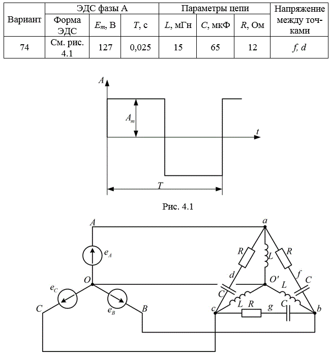 <b>Задача 4.1.</b> На  рис. 4.2 изображена схема трехфазной цепи. Каждая из них образована трехфазным генератором, который дает трехфазную несинусоидальную систему э.д.с., и равномерной нагрузкой. Значения амплитуды э.д.с. фазы А генератора, периода Т и параметров R, L и C даны в табл. 4.1. Требуется:  <br />1. Найти мгновенное значение напряжения.  <br />2. Построить график этого напряжения в функции времени.  <br />3. Определить действующее значение этого напряжения.  <br />4. Найти активную Р и полную S мощности трехфазной системы.<br /> <b>Вариант 74</b>