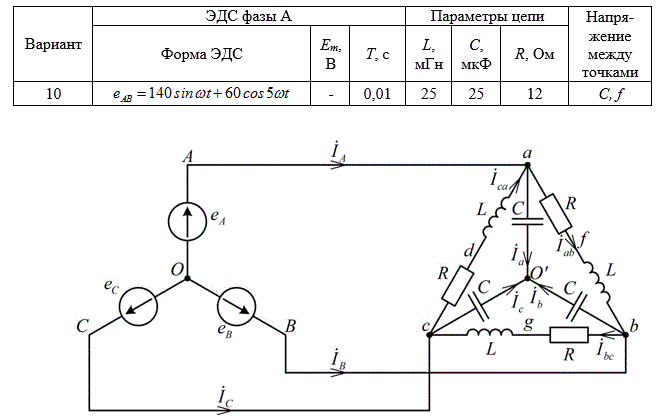 <b>Задача 4.1.</b> На  рис. 4.2 изображена схема трехфазной цепи. Каждая из них образована трехфазным генератором, который дает трехфазную несинусоидальную систему э.д.с., и равномерной нагрузкой. Значения амплитуды э.д.с. фазы А генератора, периода Т и параметров R, L и C даны в табл. 4.1. Требуется:  <br />1. Найти мгновенное значение напряжения.  <br />2. Построить график этого напряжения в функции времени.  <br />3. Определить действующее значение этого напряжения.  <br />4. Найти активную Р и полную S мощности трехфазной системы.<br /> <b>Вариант 10</b>