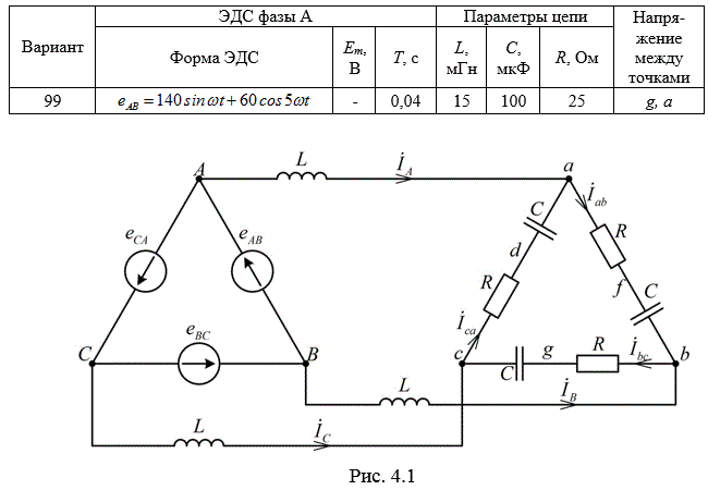 <b>Задача 4.1.</b> На  рис. 4.2 изображена схема трехфазной цепи. Каждая из них образована трехфазным генератором, который дает трехфазную несинусоидальную систему э.д.с., и равномерной нагрузкой. Значения амплитуды э.д.с. фазы А генератора, периода Т и параметров R, L и C даны в табл. 4.1. Требуется:  <br />1. Найти мгновенное значение напряжения.  <br />2. Построить график этого напряжения в функции времени.  <br />3. Определить действующее значение этого напряжения.  <br />4. Найти активную Р и полную S мощности трехфазной системы.<br /> <b>Вариант 99</b>