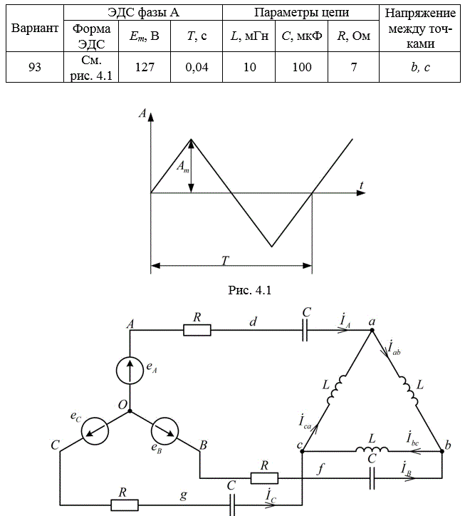 <b>Задача 4.1.</b> На  рис. 4.2 изображена схема трехфазной цепи. Каждая из них образована трехфазным генератором, который дает трехфазную несинусоидальную систему э.д.с., и равномерной нагрузкой. Значения амплитуды э.д.с. фазы А генератора, периода Т и параметров R, L и C даны в табл. 4.1. Требуется:  <br />1. Найти мгновенное значение напряжения.  <br />2. Построить график этого напряжения в функции времени.  <br />3. Определить действующее значение этого напряжения.  <br />4. Найти активную Р и полную S мощности трехфазной системы.<br /> <b>Вариант 93</b>