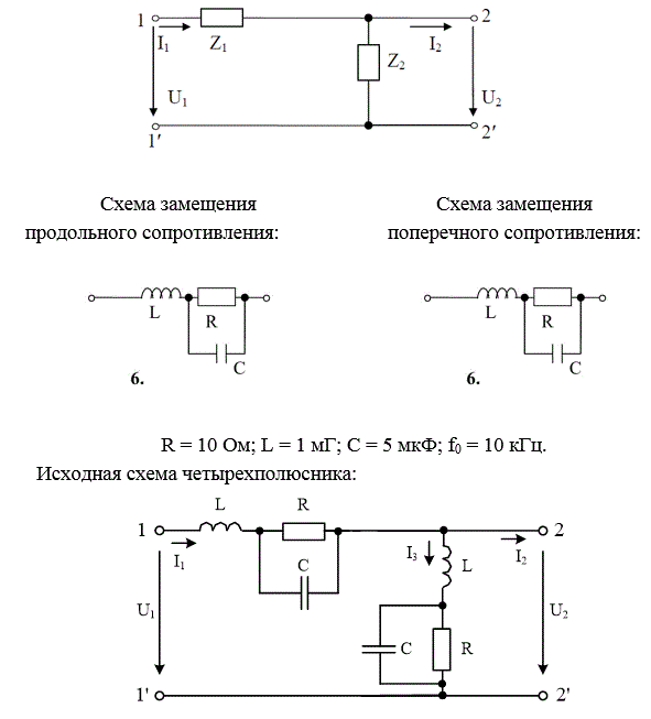 На рис. 5.1 представлена Г-образная эквивалентная схема четырёхполюсника (ЧП), где Z1 – продольное сопротивление, Z2 – поперечное сопротивление.  <br /> 1) начертить исходную схему ЧП; <br />2) свести полученную схему ЧП к Г-образной эквивалентной схеме ЧП, заменив трёхэлементные схемы замещения продольного и поперечного сопротивлений двухэлементными схемами: Z1 = R1 +jX1,   Z2 = R2 +jX2. Дальнейший расчёт вести для эквивалентной схемы; <br />3) определить коэффициенты А – формы записи уравнений ЧП: <br />а) записывая уравнения по законам Кирхгофа; <br />б) используя режимы холостого хода и короткого замыкания; <br />4) определить сопротивления холостого хода и короткого замыкания со стороны первичных (11’) и вторичных выводов (22’): <br />а) через А – параметры;  <br />б) непосредственно через продольное и поперечное сопротивления для режимов холостого хода и короткого замыкания на соответствующих выводах; <br />5) определить характеристические сопротивления для выводов 11’ и 22’ и постоянную передачи ЧП; <br />6) определить комплексный коэффициент передачи по напряжению и передаточную функцию ЧП;<br />7) определить индуктивность и емкость элементов X1, X2 эквивалентной схемы ЧП при f = f0, после чего построить амплитудно-частотную и фазочастотную характеристики ЧП, если частота входного сигнала меняется от f = 0 до f = f0. Построение вести с шагом 0,1∙f0<br /> <b>Вариант 066</b><br />R = 10 Ом; L = 1 мГ; С = 5 мкФ; f0 = 10 кГц.