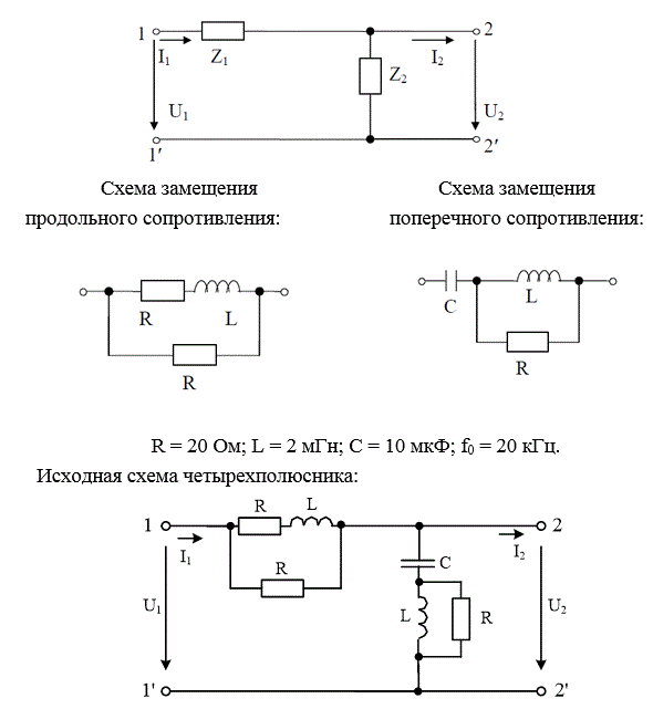 На рис. 5.1 представлена Г-образная эквивалентная схема четырёхполюсника (ЧП), где Z1 – продольное сопротивление, Z2 – поперечное сопротивление.  <br /> 1) начертить исходную схему ЧП; <br />2) свести полученную схему ЧП к Г-образной эквивалентной схеме ЧП, заменив трёхэлементные схемы замещения продольного и поперечного сопротивлений двухэлементными схемами: Z1 = R1 +jX1,   Z2 = R2 +jX2. Дальнейший расчёт вести для эквивалентной схемы; <br />3) определить коэффициенты А – формы записи уравнений ЧП: <br />а) записывая уравнения по законам Кирхгофа; <br />б) используя режимы холостого хода и короткого замыкания; <br />4) определить сопротивления холостого хода и короткого замыкания со стороны первичных (11’) и вторичных выводов (22’): <br />а) через А – параметры;  <br />б) непосредственно через продольное и поперечное сопротивления для режимов холостого хода и короткого замыкания на соответствующих выводах; <br />5) определить характеристические сопротивления для выводов 11’ и 22’ и постоянную передачи ЧП; <br />6) определить комплексный коэффициент передачи по напряжению и передаточную функцию ЧП;<br />7) определить индуктивность и емкость элементов X1, X2 эквивалентной схемы ЧП при f = f0, после чего построить амплитудно-частотную и фазочастотную характеристики ЧП, если частота входного сигнала меняется от f = 0 до f = f0. Построение вести с шагом 0,1∙f0<br /> <b>Вариант 107</b><br />R = 20 Ом; L = 2 мГн; С = 10 мкФ; f0 = 20 кГц.