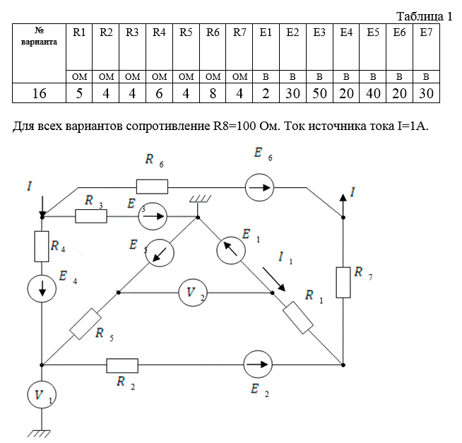 <b>Разветвленная цепь постоянного тока</b> <br /> 1.	Написать по законам Кирхгофа систему уравнений для определения токов в ветвях схемы (не решать). <br />2.	Определить токи в ветвях схемы методом контурных токов и узловых потенциалов. <br />3.	Составить баланс мощностей. <br />4.	Определить напряжения, измеряемые вольтметрами. <br />5.	Методом эквивалентного генератора определить ток во второй ветви (где E2 и R2 ). Числовые данные параметров схемы указаны в таблице 1.<br /> 6.	Создать модель заданной цепи в системе схемотехнического моделирования Work-Bench. Полученные результаты сравнить с расчетными и записать в таблице 2.<br /><b> Вариант 16 (измененный)</b>