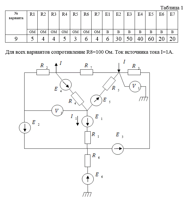 <b>Разветвленная цепь постоянного тока</b> <br /> 1.	Написать по законам Кирхгофа систему уравнений для определения токов в ветвях схемы (не решать). <br />2.	Определить токи в ветвях схемы методом контурных токов и узловых потенциалов. <br />3.	Составить баланс мощностей. <br />4.	Определить напряжения, измеряемые вольтметрами. <br />5.	Методом эквивалентного генератора определить ток во второй ветви (где E2 и R2 ). Числовые данные параметров схемы указаны в таблице 1.<br /> 6.	Создать модель заданной цепи в системе схемотехнического моделирования Work-Bench. Полученные результаты сравнить с расчетными и записать в таблице 2.<br /><b> Вариант 9</b>